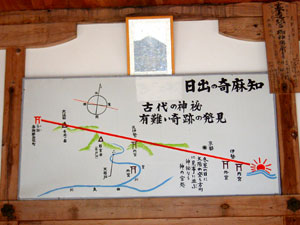 とりあえず、直線らしい